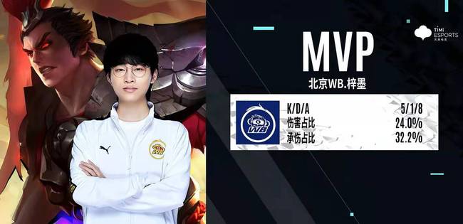 示了山西队 示了山西队